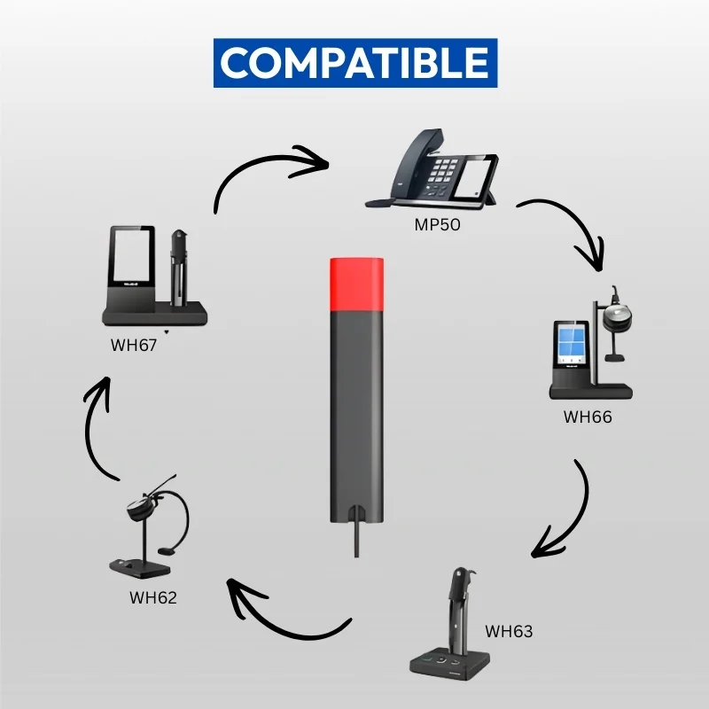 Compatibility of Yealink Headsets