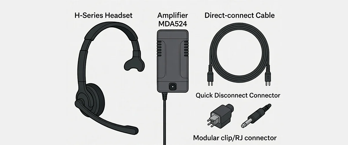 Corded headset setup components