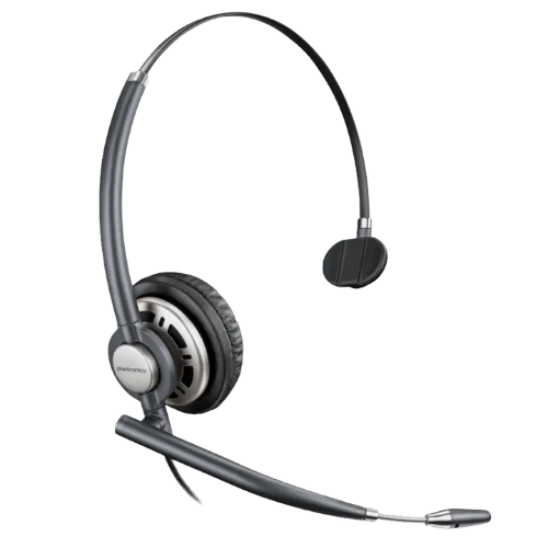 Poly (Plantronics) Encorepro HW715 Corded Headset
