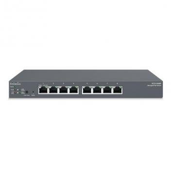 8-Port Cloud Managed Desktop