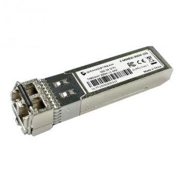 SFP+ Fiber Module 3