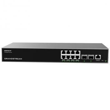 Enterprise Layer 3 Managed PoE Network S