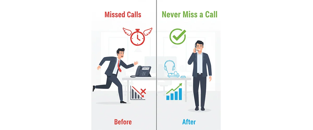 Productivity Comparison