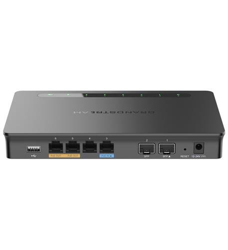 Multi-WAN Gigabit VPN Wired Router, 4X