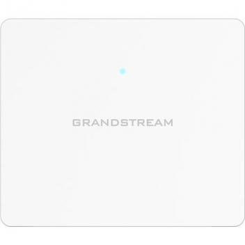 802.11ac Wave-2 dualband WiFi access poi